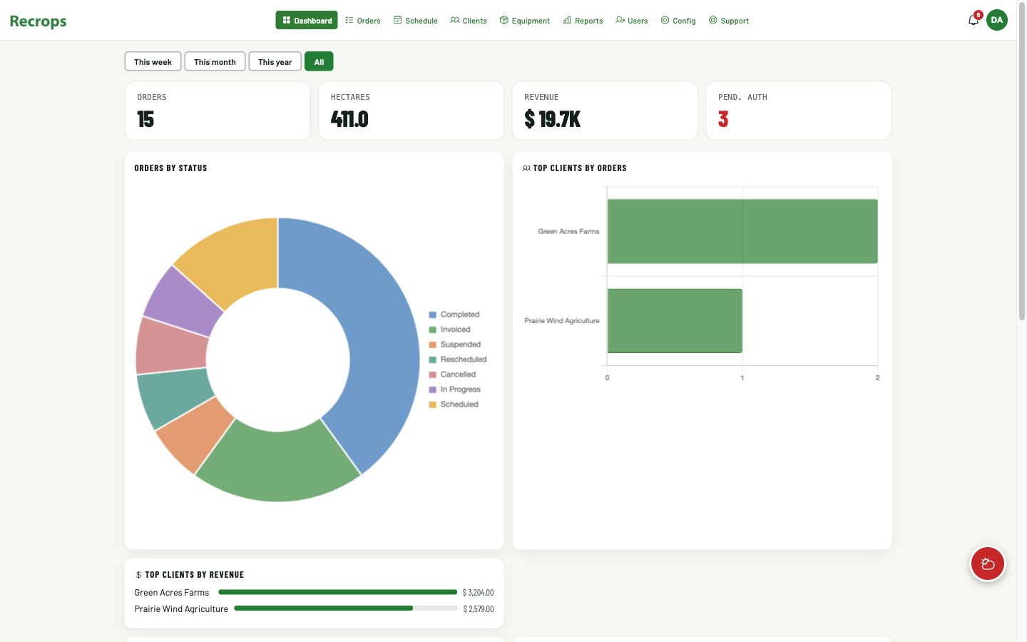 Recrops — Desktop dashboard